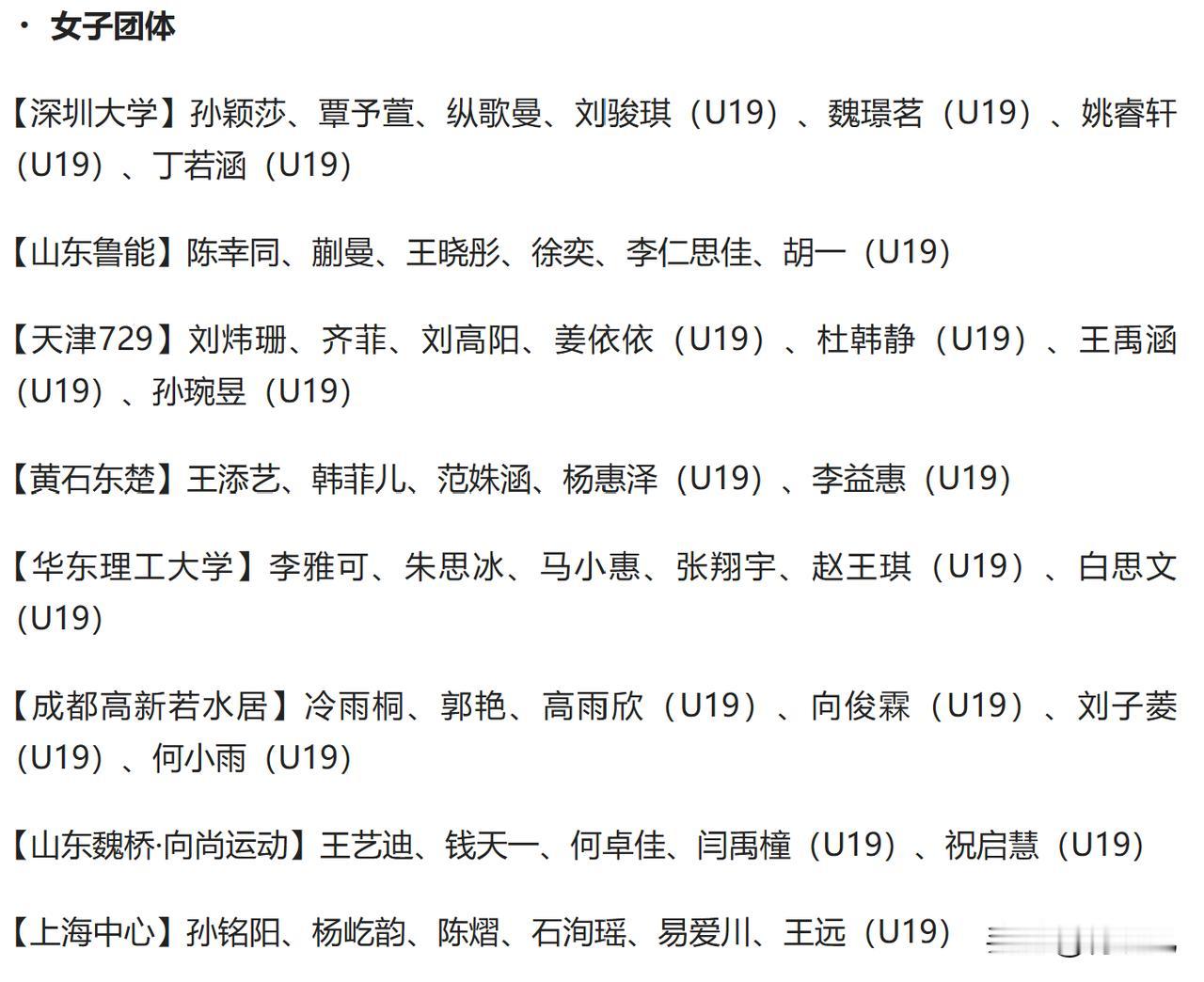 看了今年乒超联赛的女子团体名单，我的观点是：冠 军大概率还是在山东鲁能和深圳大学