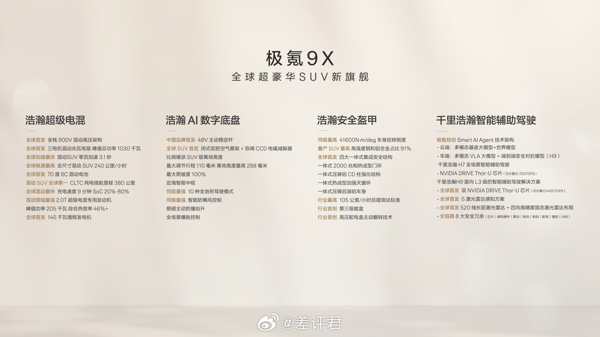 #差评说车# 极氪 9X 今年八月成都车展开始预售，今晚纸面参数看下来是真滴夸张