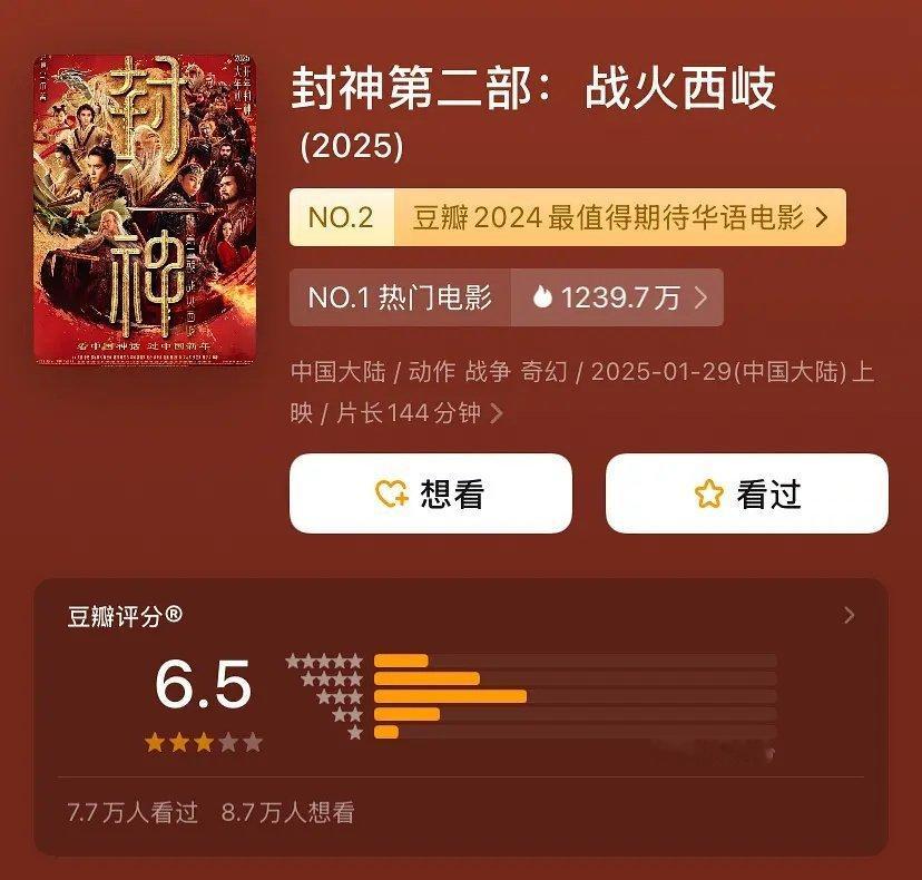 封神2评分6.5是高了还是低了 