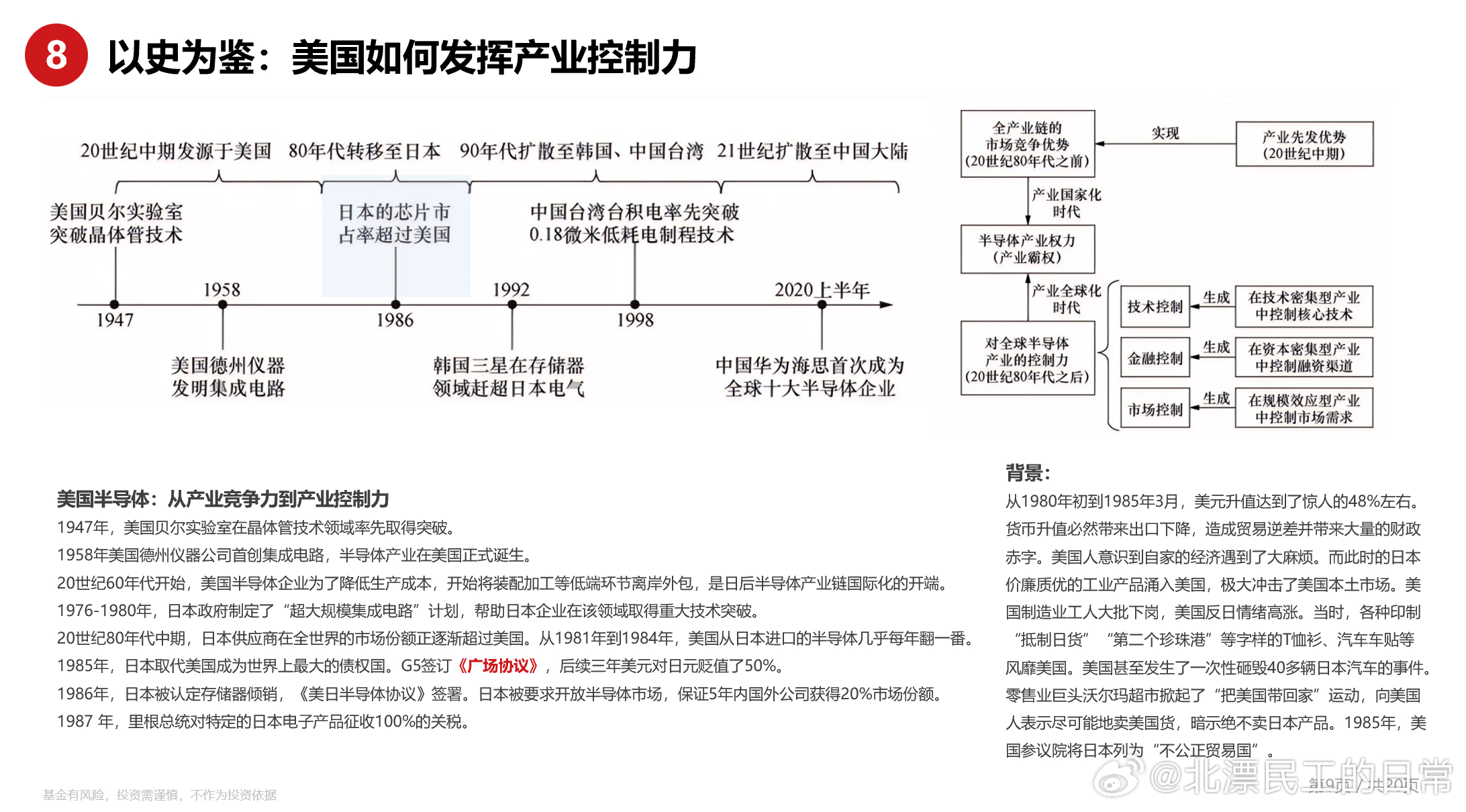 翻到一个老PPT，可以再回顾一下老美是如何在半导体产业上先扶持再打压日本的。背景