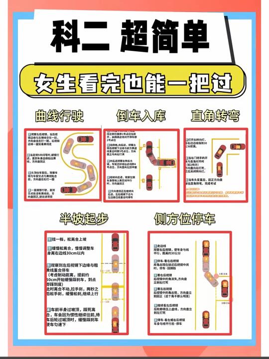 科二一把过 上车准备工作 两调一系三检查 V两调： 1、调整好座椅 ...