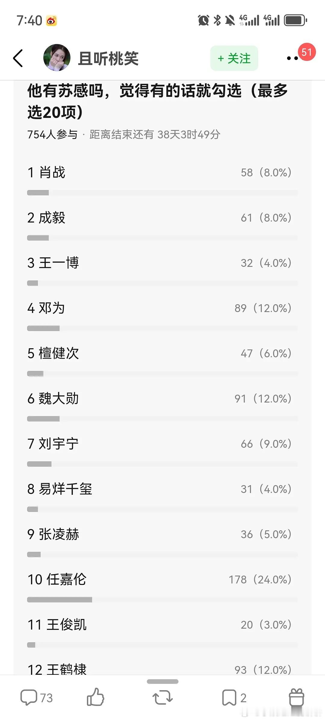 我以为会是肖战，王一博或者成毅，没想到竟然是任嘉伦～ ​​​