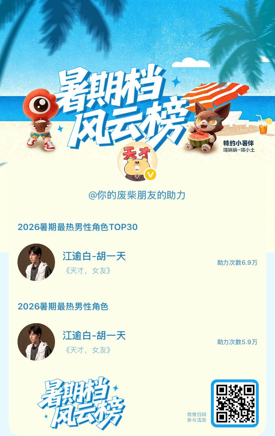 【暑期档风云榜】活动进行中，快来助力他成为今夏最热！2026暑期最热男性角色  