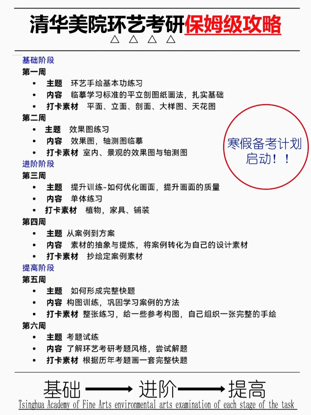 清华美院环艺考研｜各阶段如何备考⁉️速看‼️