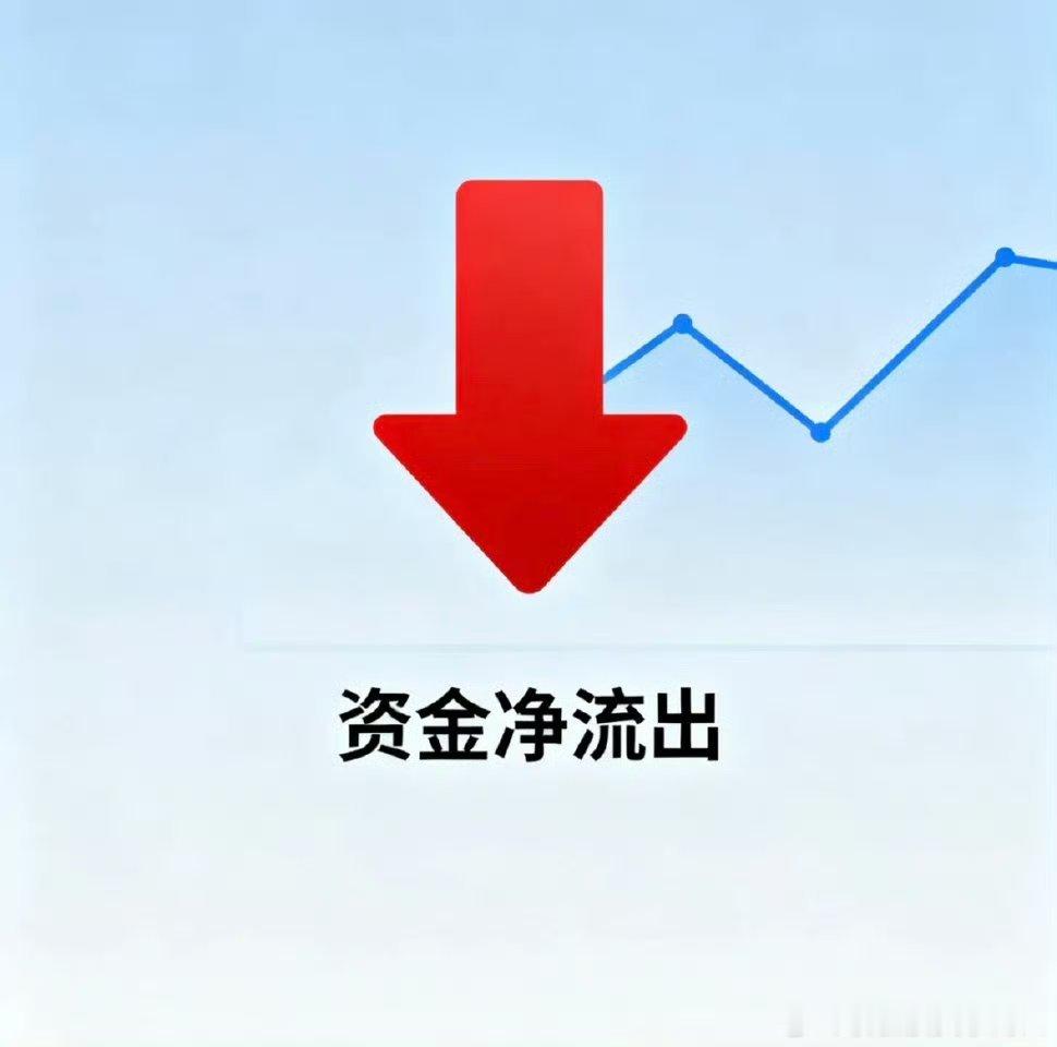6月4日周四收盘｜主力资金净流出TOP20（出逃个股）1. 宁德时代：32.73