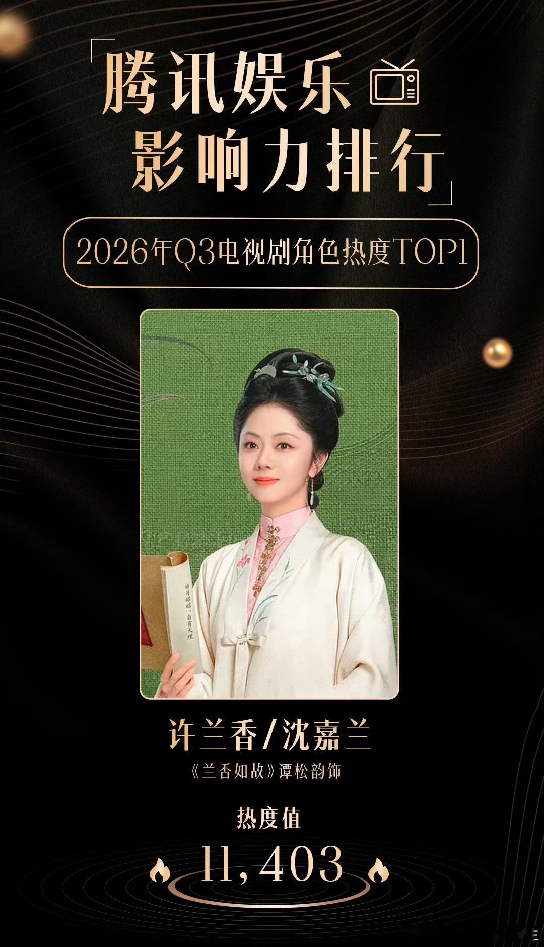 谭松韵11个神级镜头腾讯娱乐Q3影响力剧集角色重！No.1 许兰香/沈嘉兰（谭松