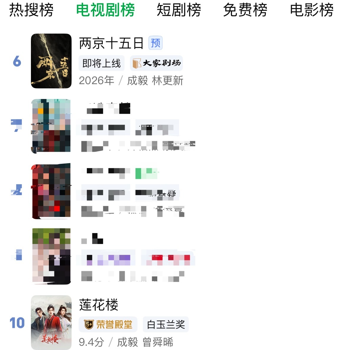 成毅的好消息又又又爆棚了❗六年前的剧琉璃最近在👖霸榜，未播剧两京十五日和三年前