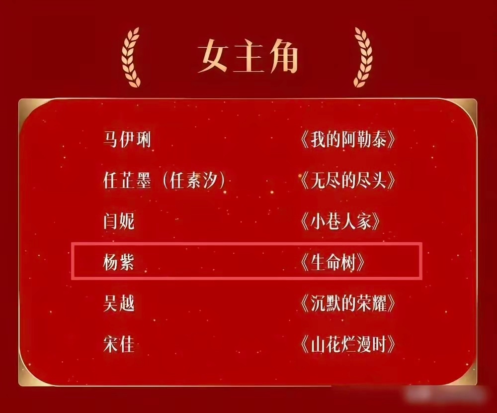 最佳女主角大概率从闫妮、杨紫、宋佳中三选一吧？杨紫《生命树》7项提名，电视剧、导