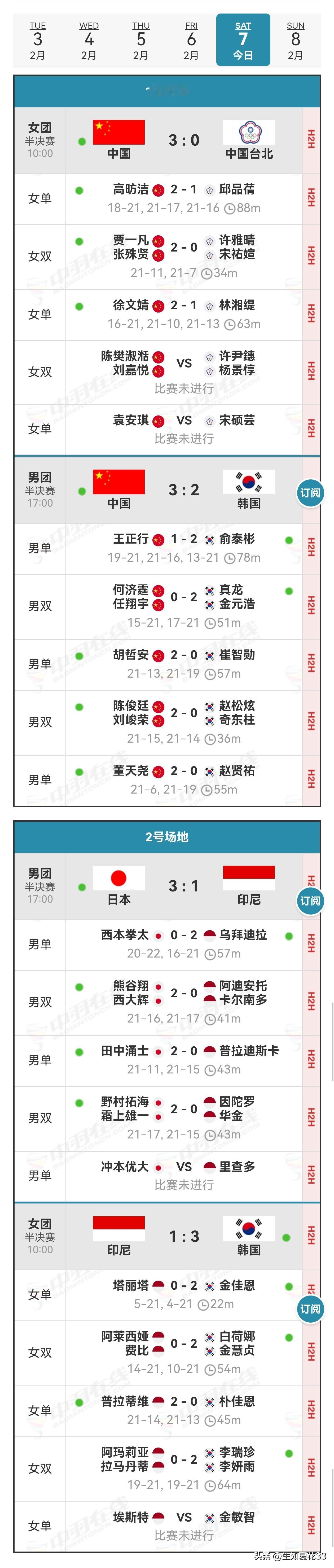 祝贺国羽时隔8年男团、女团双双闯进决赛2026年亚洲羽毛球团体锦标赛 
    