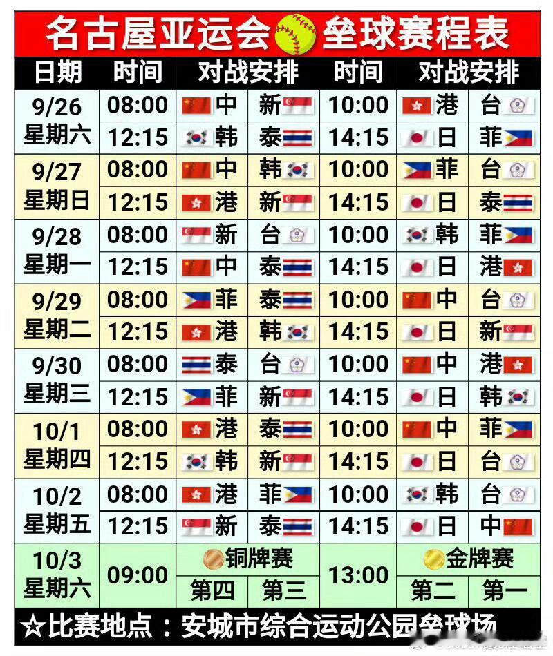 2026亚运会足球垒球项目赛程出炉 男足9月16日首战朝鲜，20日对伊朗，23日