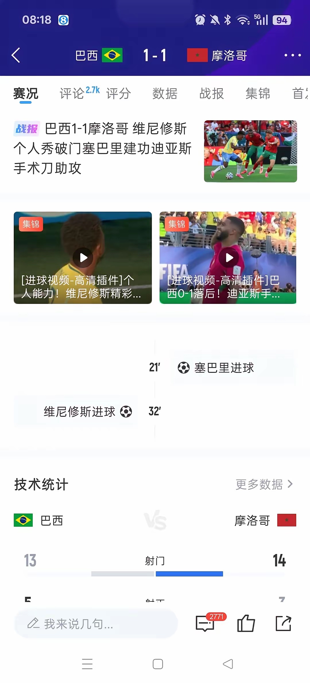 巴西醒醒 这是世界杯 没有内马尔的巴西真不行啊，居然艰难逆转摩洛哥，双方战成1比