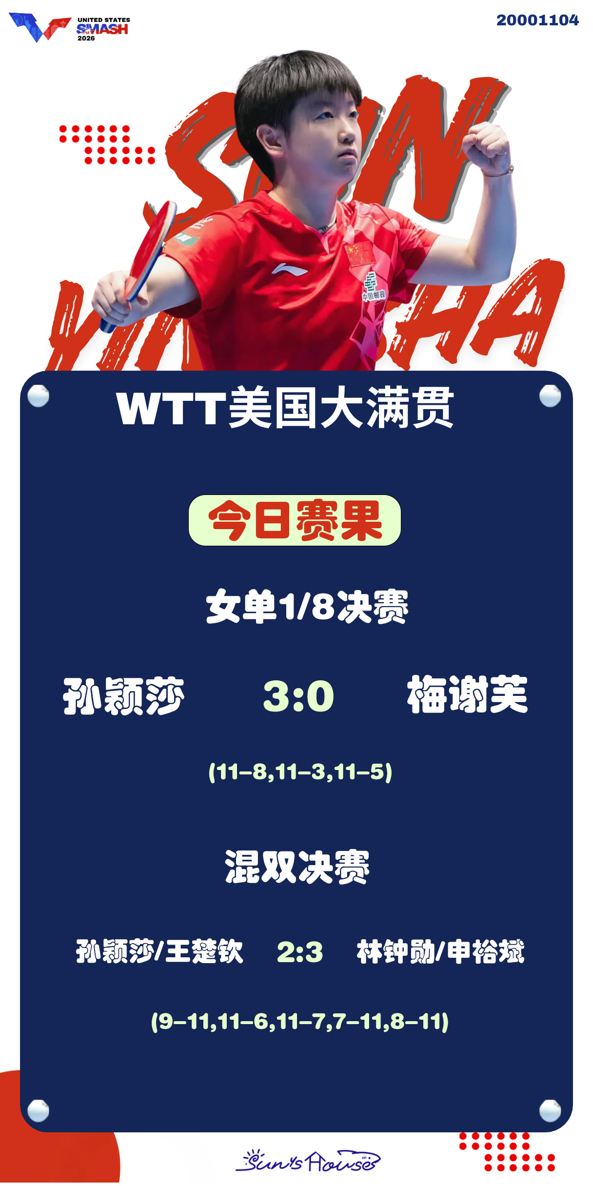 孙颖莎  🏓WTT美国大满贯2026 【今日赛果】女单1/8决赛孙颖莎🇨🇳