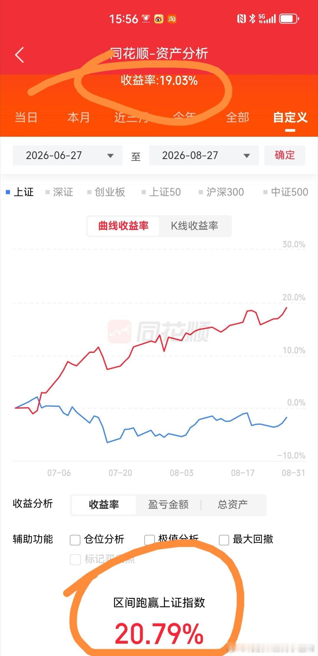 纯ETF选手，最近俩月这个战绩还可以？ ​​​