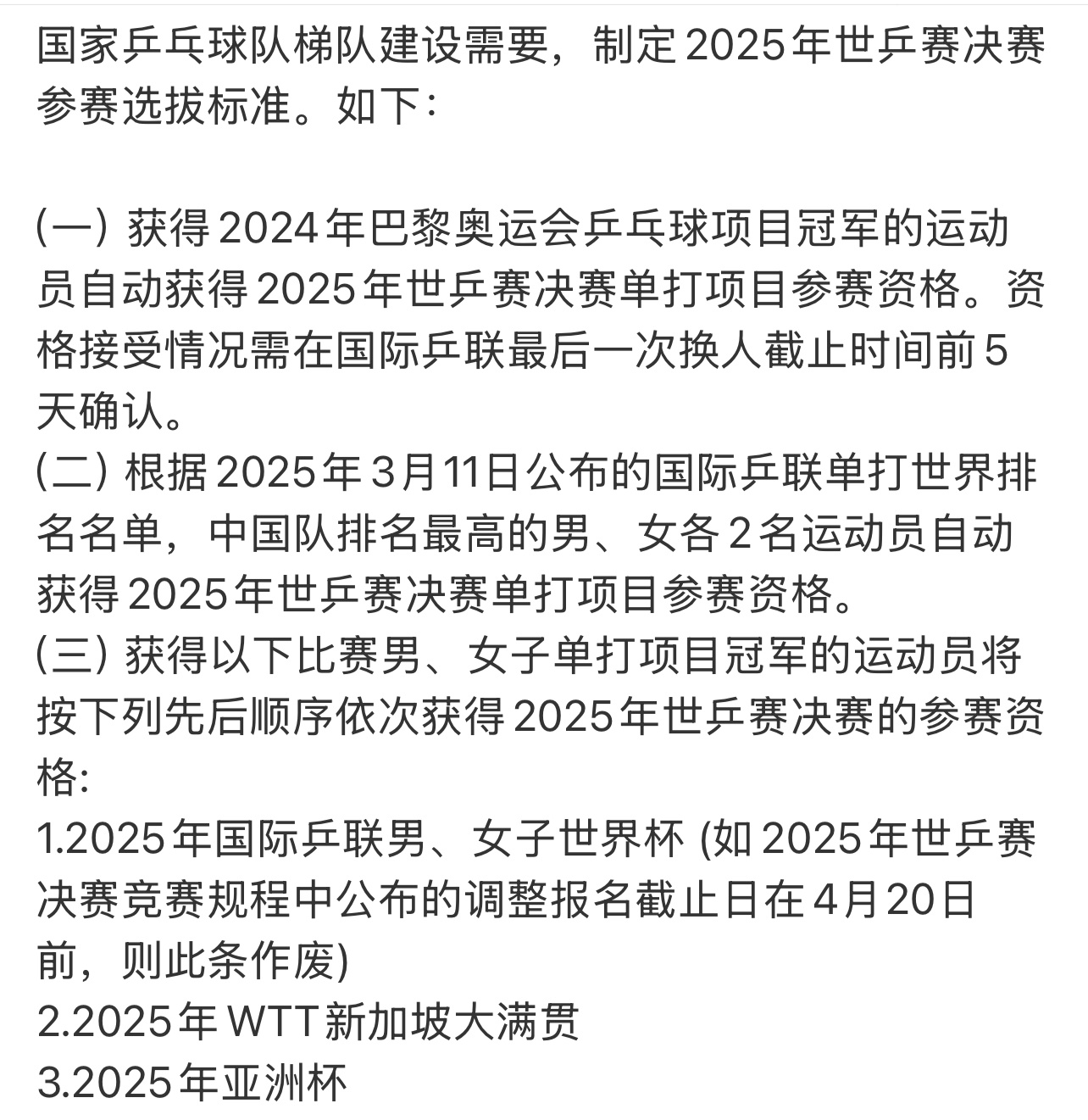 前三条符合参赛资格的 女3人 男4人，第四条的内部选拔赛什么时候打呀？[吃瓜] 