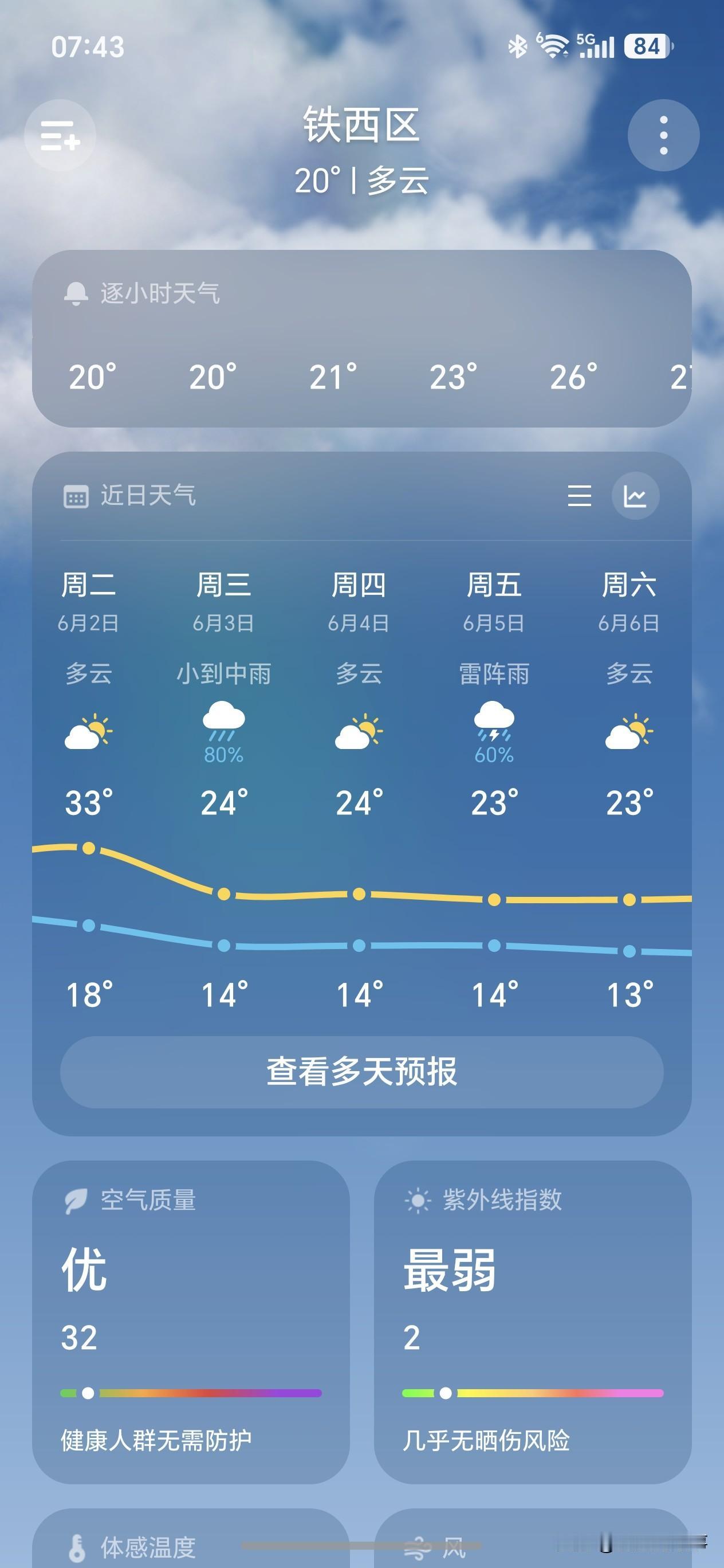沈阳降雨降温成为 6 月第一周的天气主旋律！[呲牙][赞]

沈阳人被周末的烈日