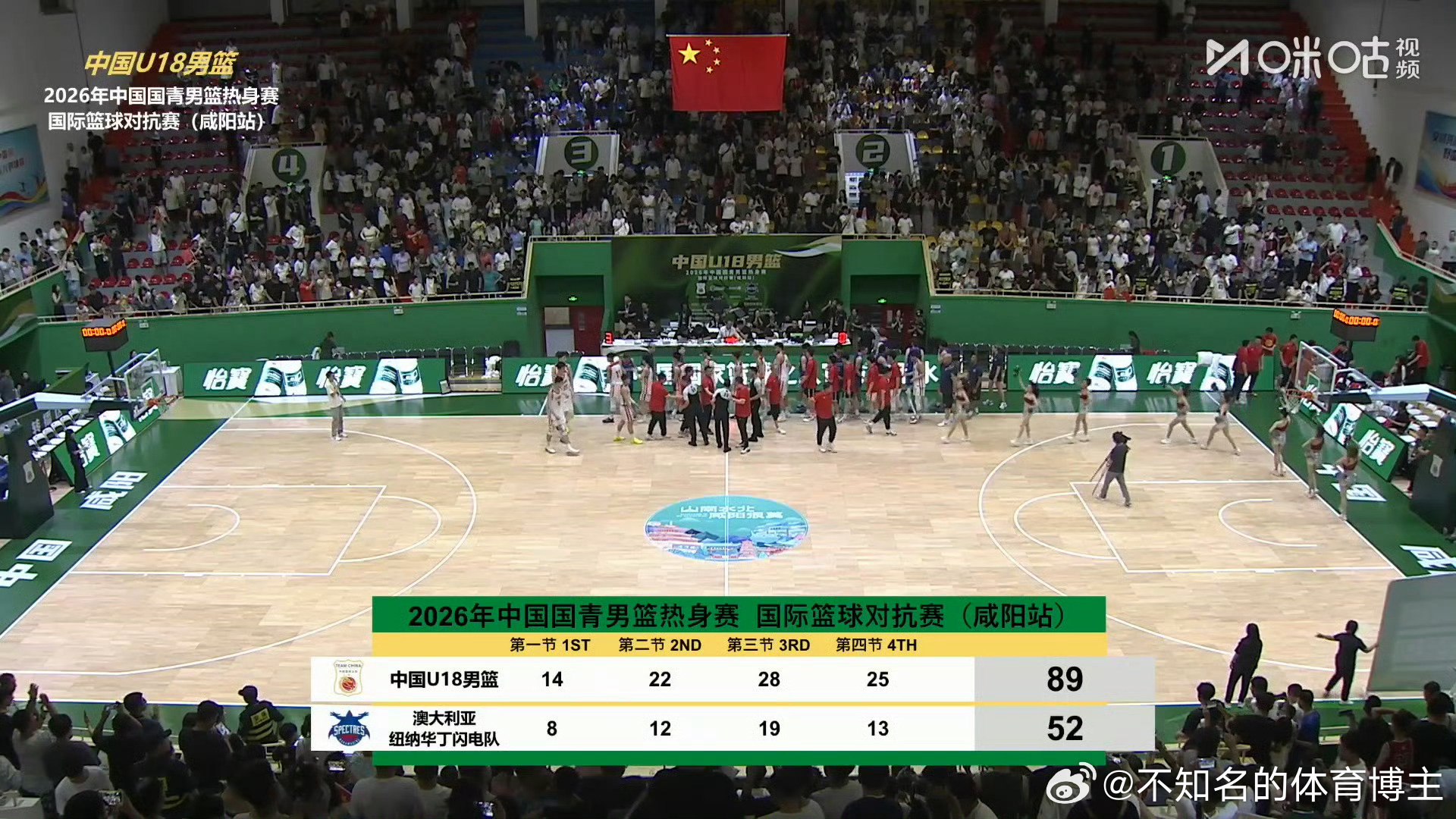 中国U18男篮战胜澳洲球队  国青男篮热身赛！中国U18男篮89-52战胜澳大利