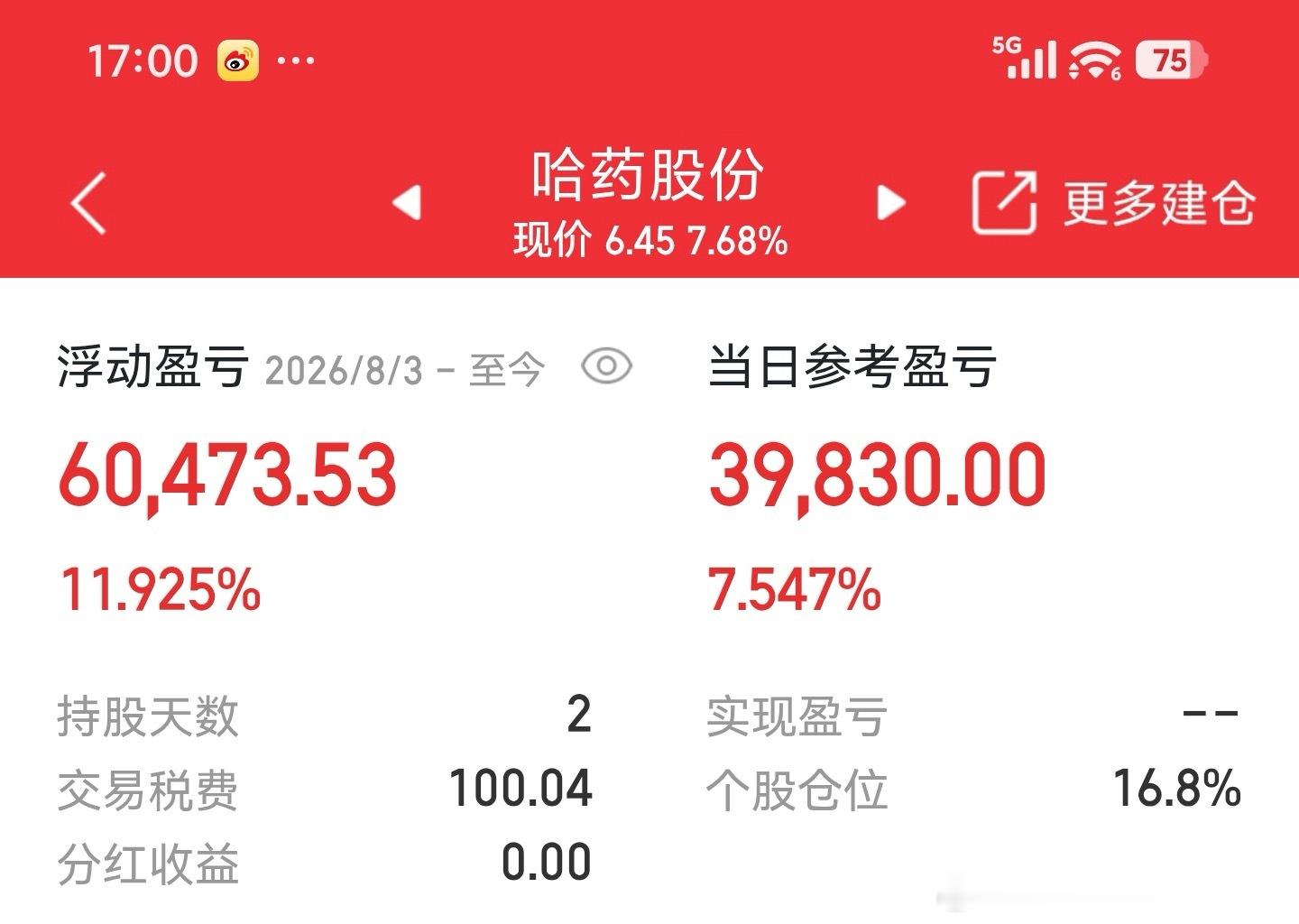 8-4猫组长实盘记录入：广钢、中威清：日科、华电加：哈药50👋、深科50👋 