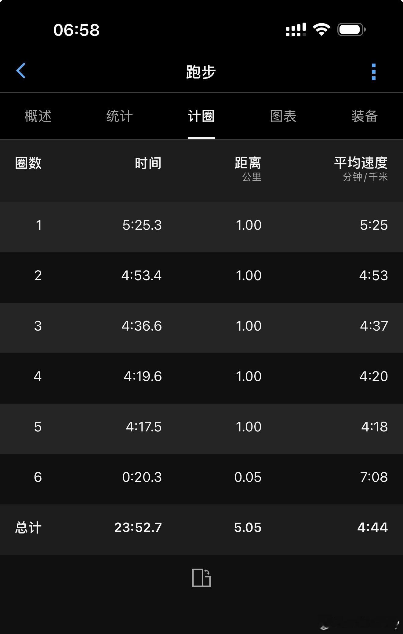 跑步  跑步日记：2026年6月12日星期五，每天跑步一公里，连续不间断跑步打卡