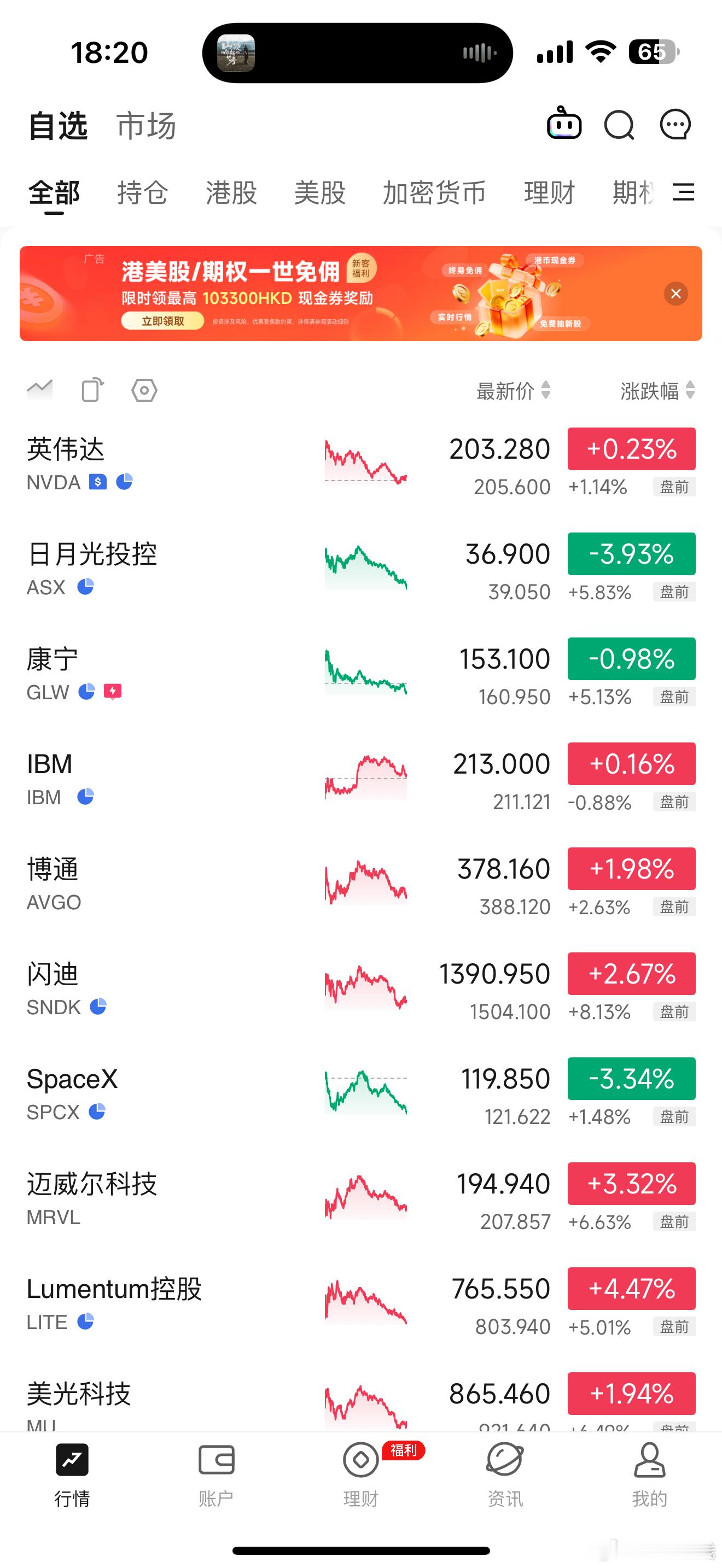 最近真的亏的怀疑人生了哎  最难的时刻到了 