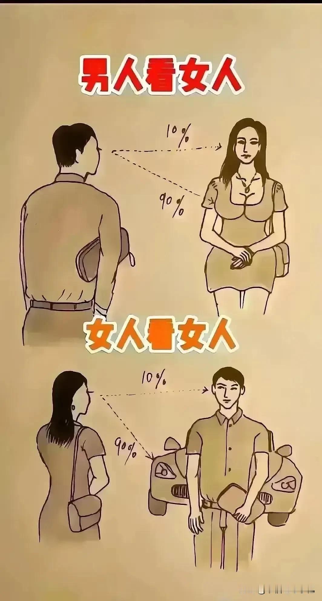 好现实！男人看女人，女人看男人，关注的点的确完全不一样！