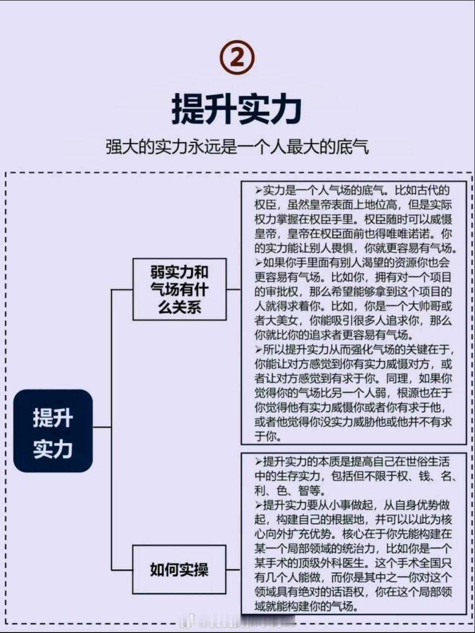请释放你的强者气息 