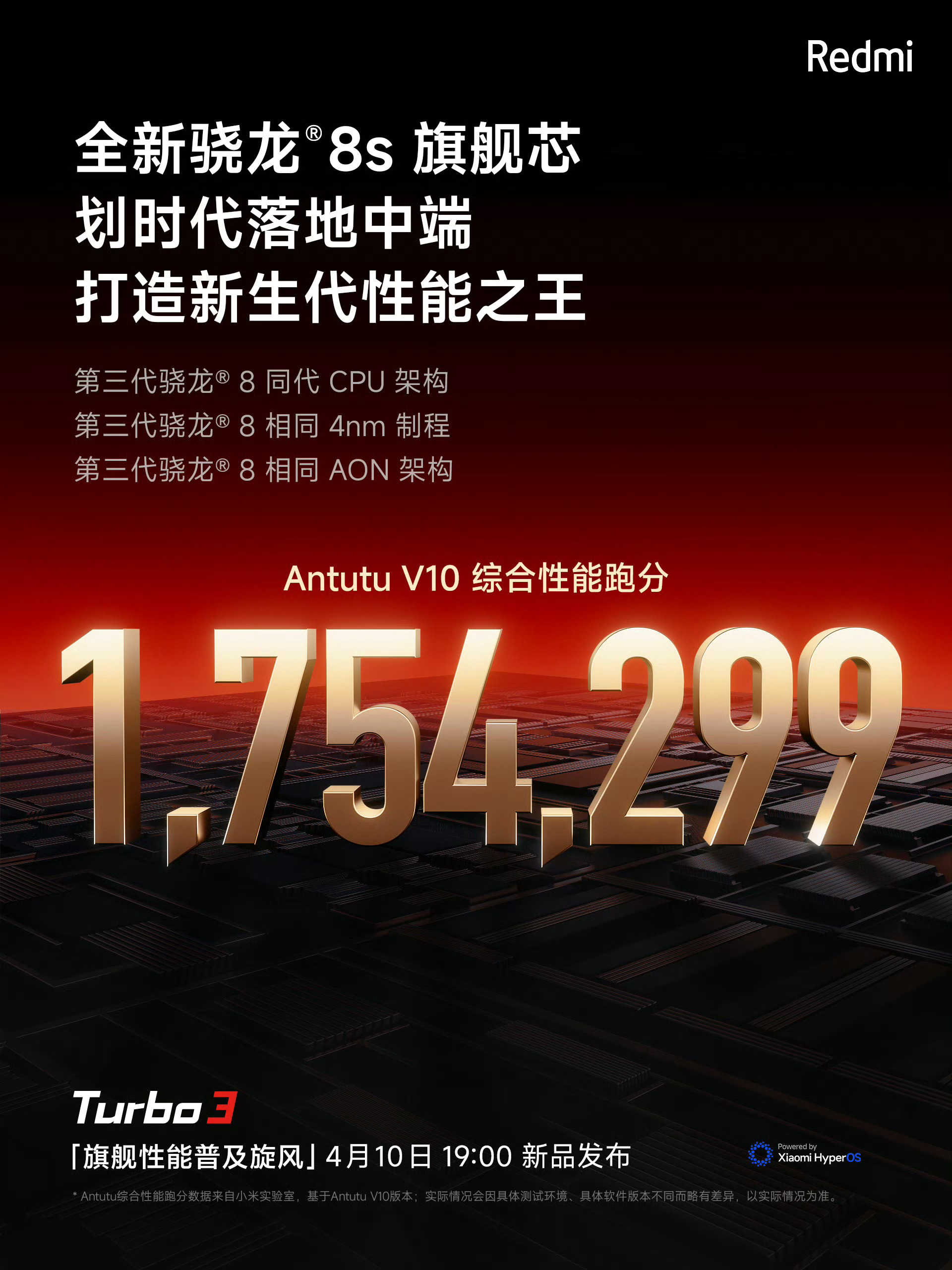 #redmi turbo3# 红米tubo3官宣4月10号发布。搭载8sGen3