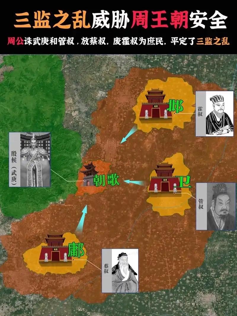 三监之乱是西周初年的宗室叛乱。武王灭商后，将纣王之子武庚封于殷地，安排管叔、蔡叔