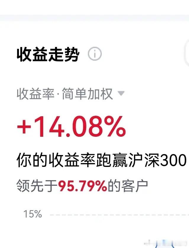 欧美股市集体大涨，周四关注这些板块：1、半导体/存储芯片：资金介入充分，三星员工