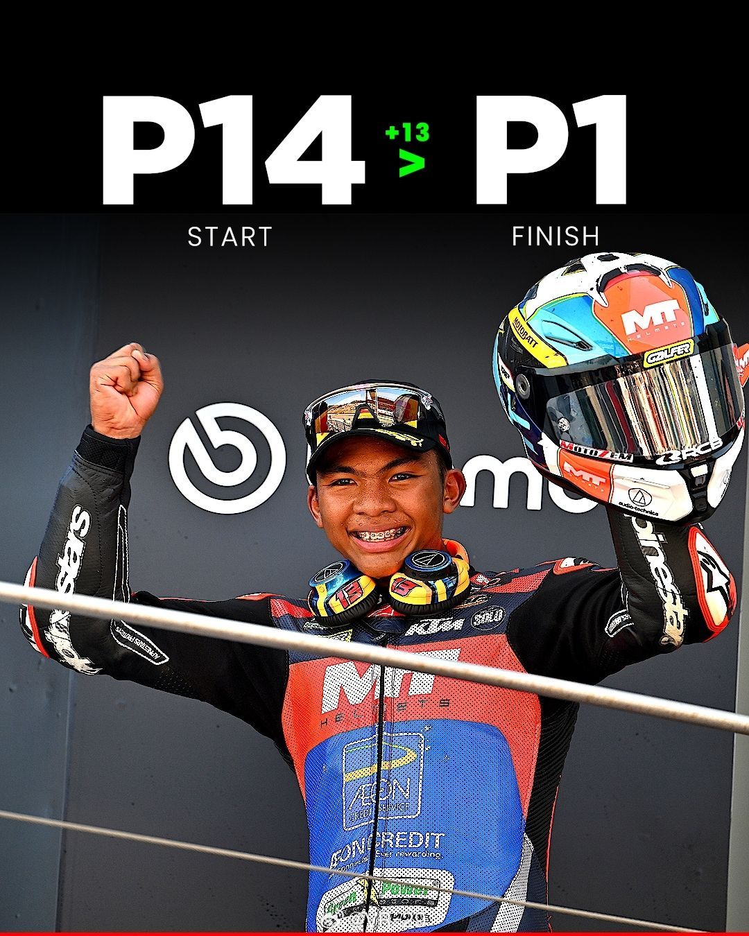 Moto3 捷克大奖赛Hakim Danish 的故事令人难以置信：他是继 Kh