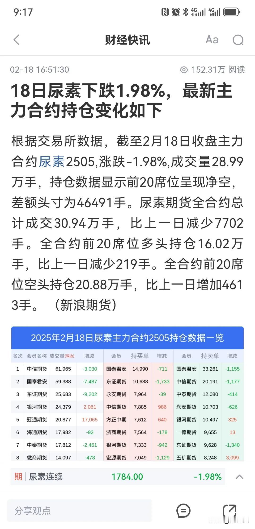 恶逼资金到处有！
听着风就是雨！
都在涨价中砸下来了！
这么多大资金都在挂着！