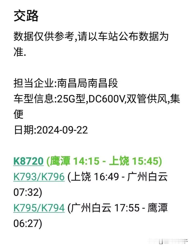 上饶好不容易有一趟始发至广州方向的普速列车，为什么这趟车返程却只终到鹰潭呢？返程