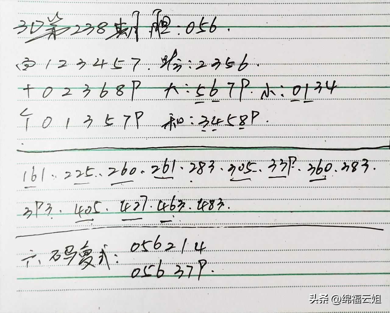 写字能治愈你的心情吗坚持写字，可培养耐心，改善心态。