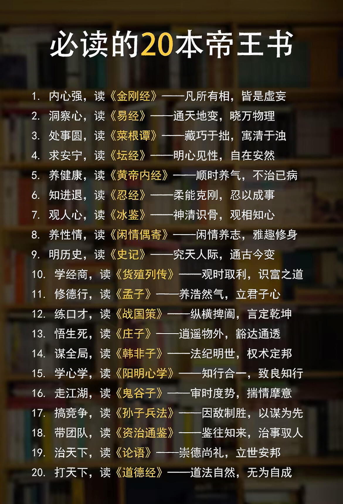 必读的20本帝王书 