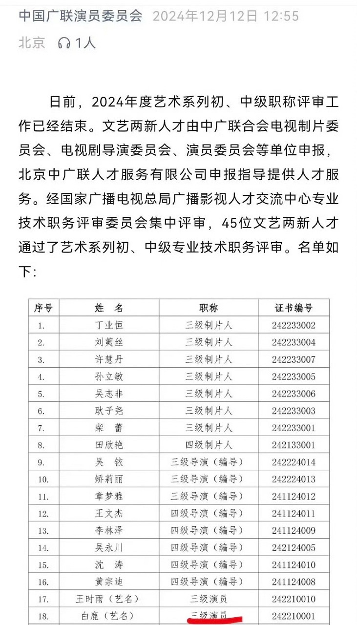 白鹿[超话]  白鹿被评为三级演员  白鹿被认证三级演员  白鹿被评为三级演员，
