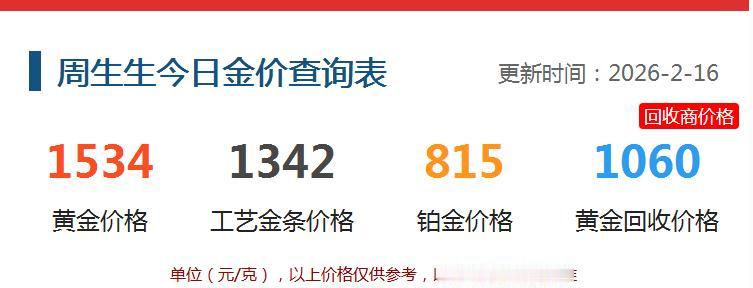 2月16日，
周生生的黄金饰品价格为1534元/克；

工艺金条的价格为1342