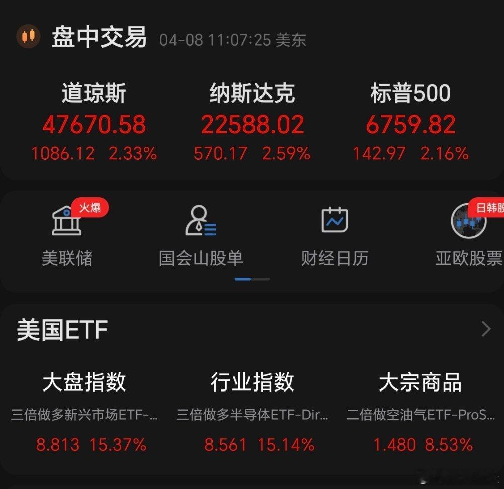 美股涨疯了，大A明天怎么走？ 