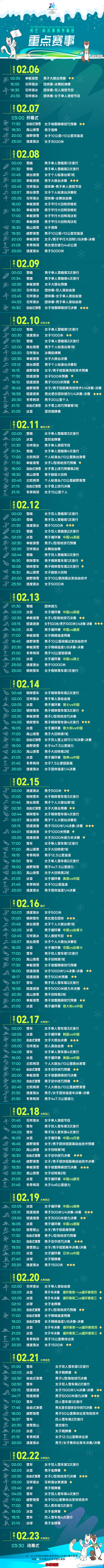 【中国队米兰冬奥重点赛事观看备忘录】米兰冬奥中国队的重点赛事观看清单（非所有比赛