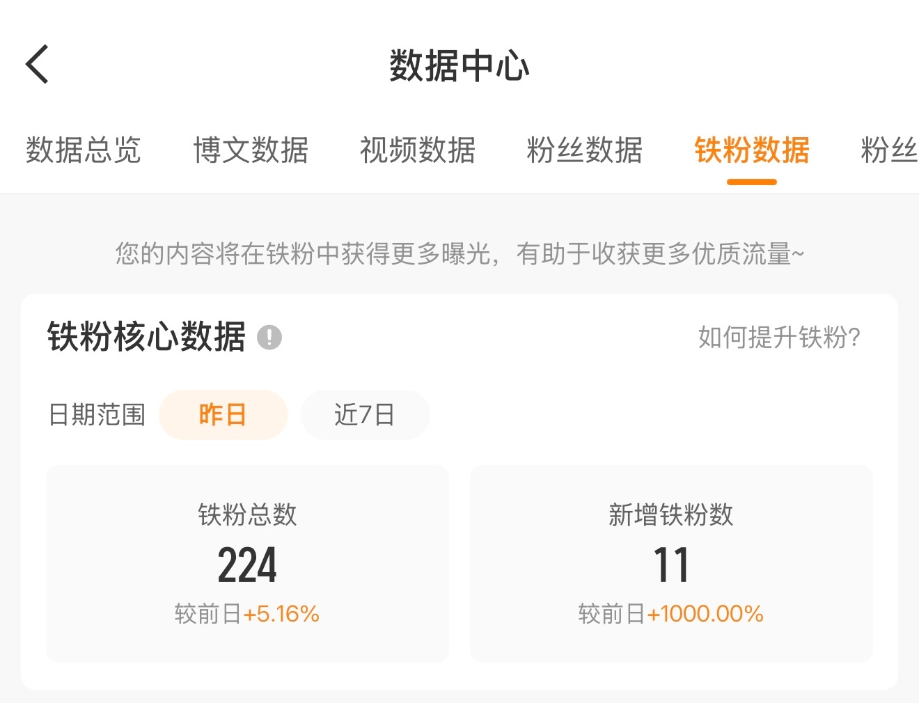 放暑假的可以宠我了 