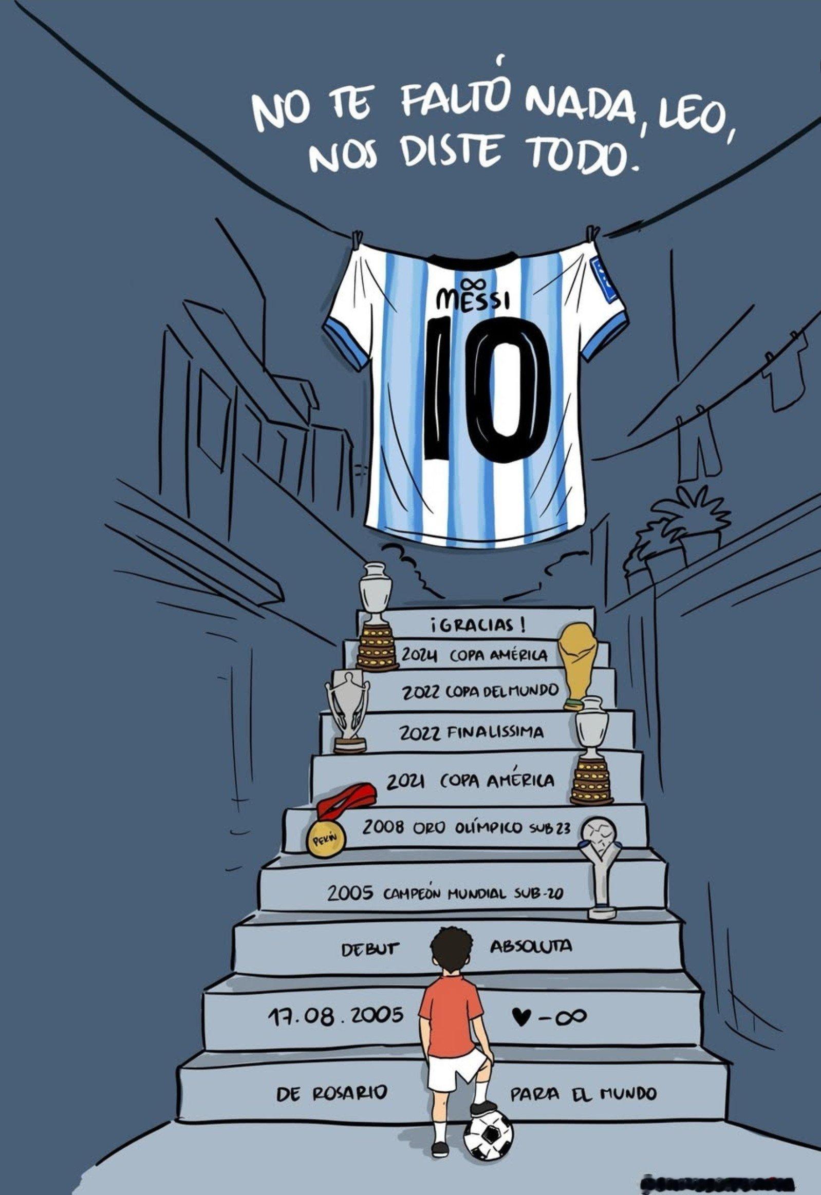 🐐 Leo，你什么都不缺，你给了我们一切!2026美加墨世界杯球王梅西生涯回顾