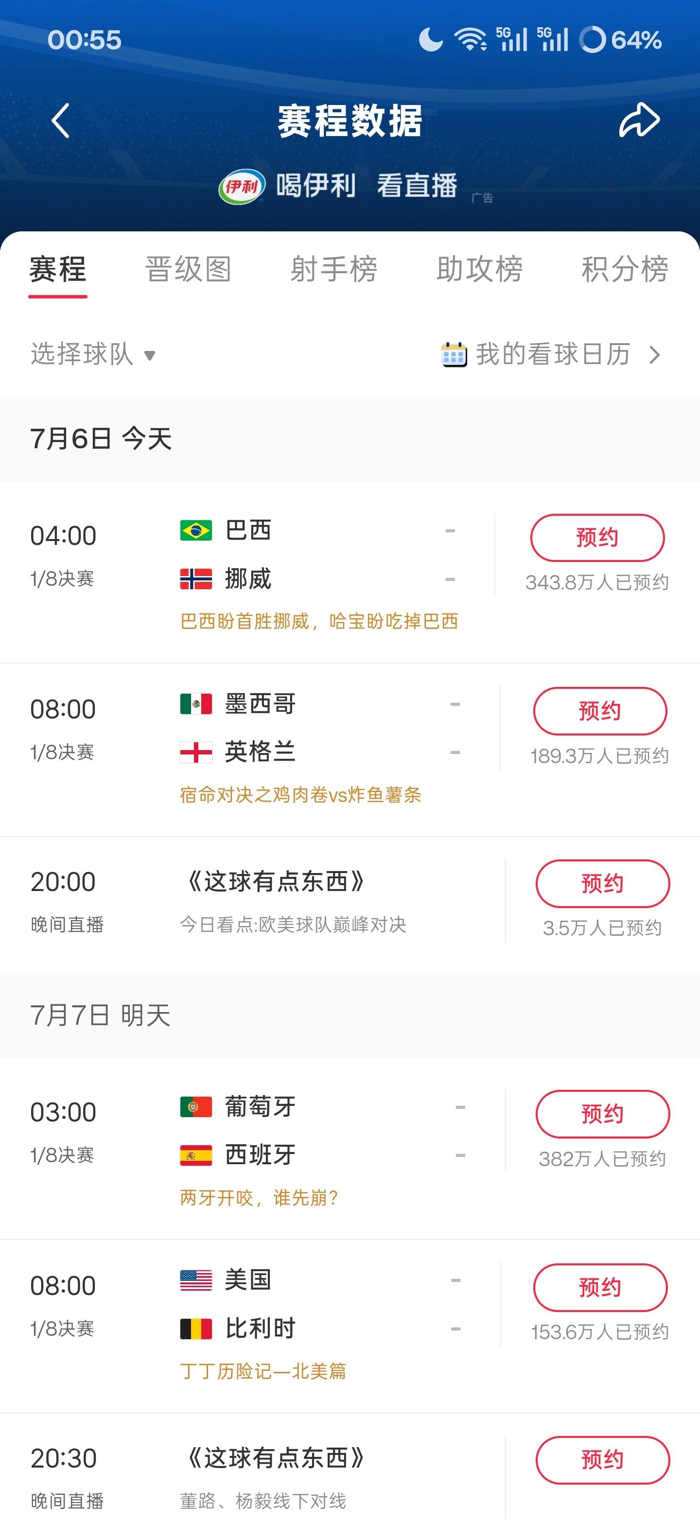 这两天除了美国打比利时，其他三场比赛都必看我是鲁卡，不睡啦