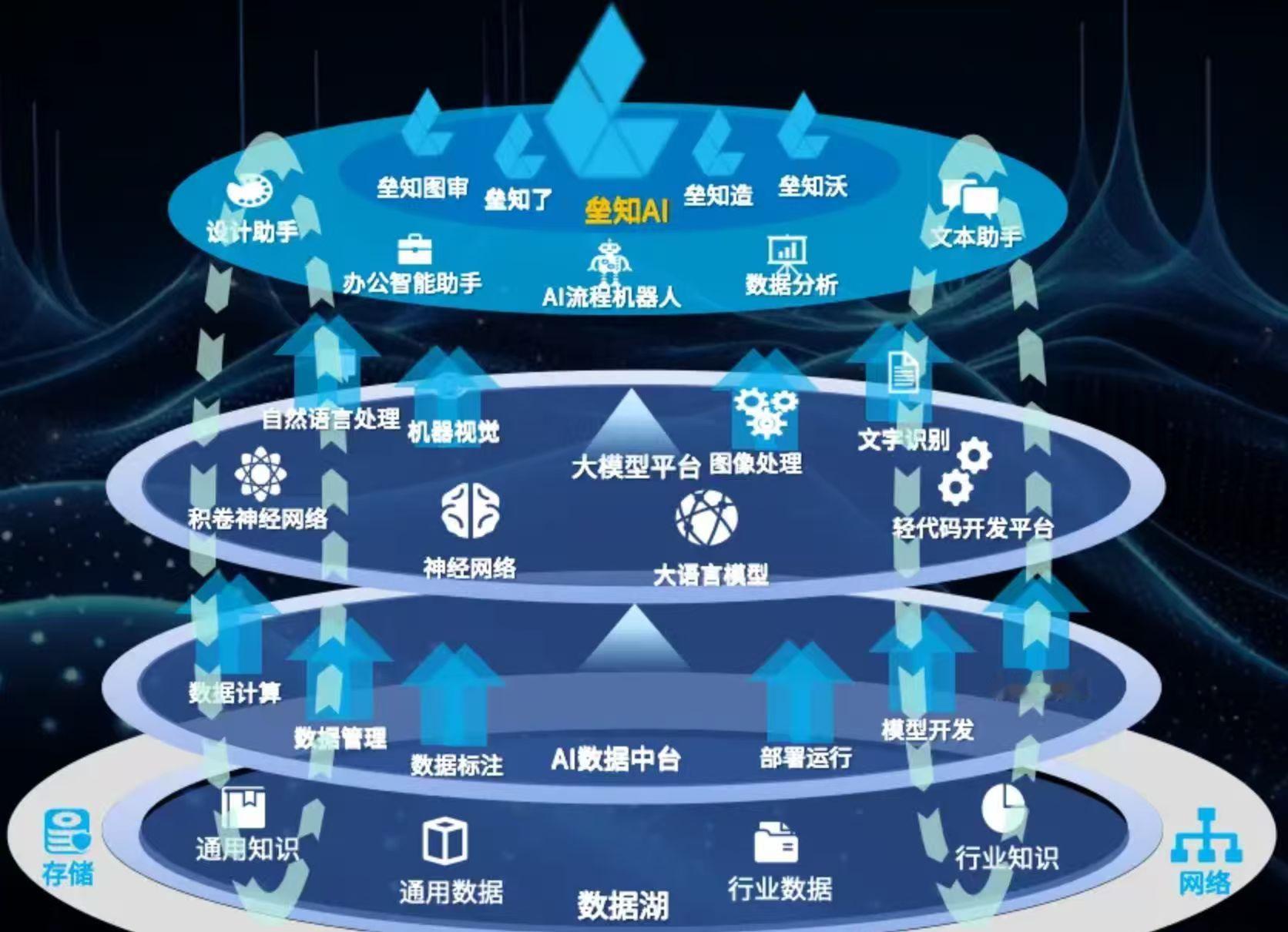 哪些大数据最让人反感 现在大数据时代下，一人公开的甚至可以说透明，就比如说短视频