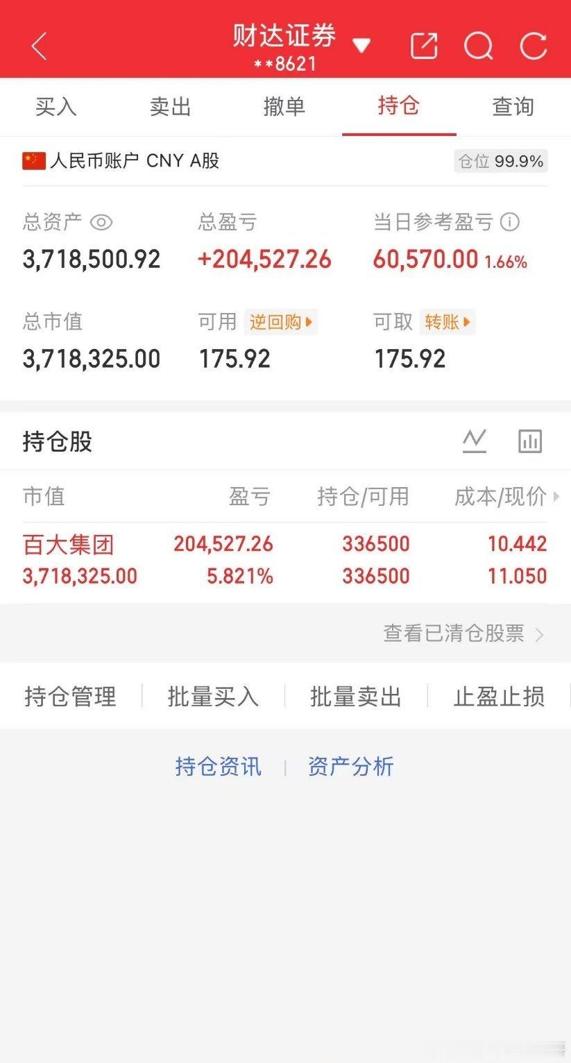 起点：100万本金目标：一年10倍收益（第47天）承诺：全程实盘记录，不藏私、不
