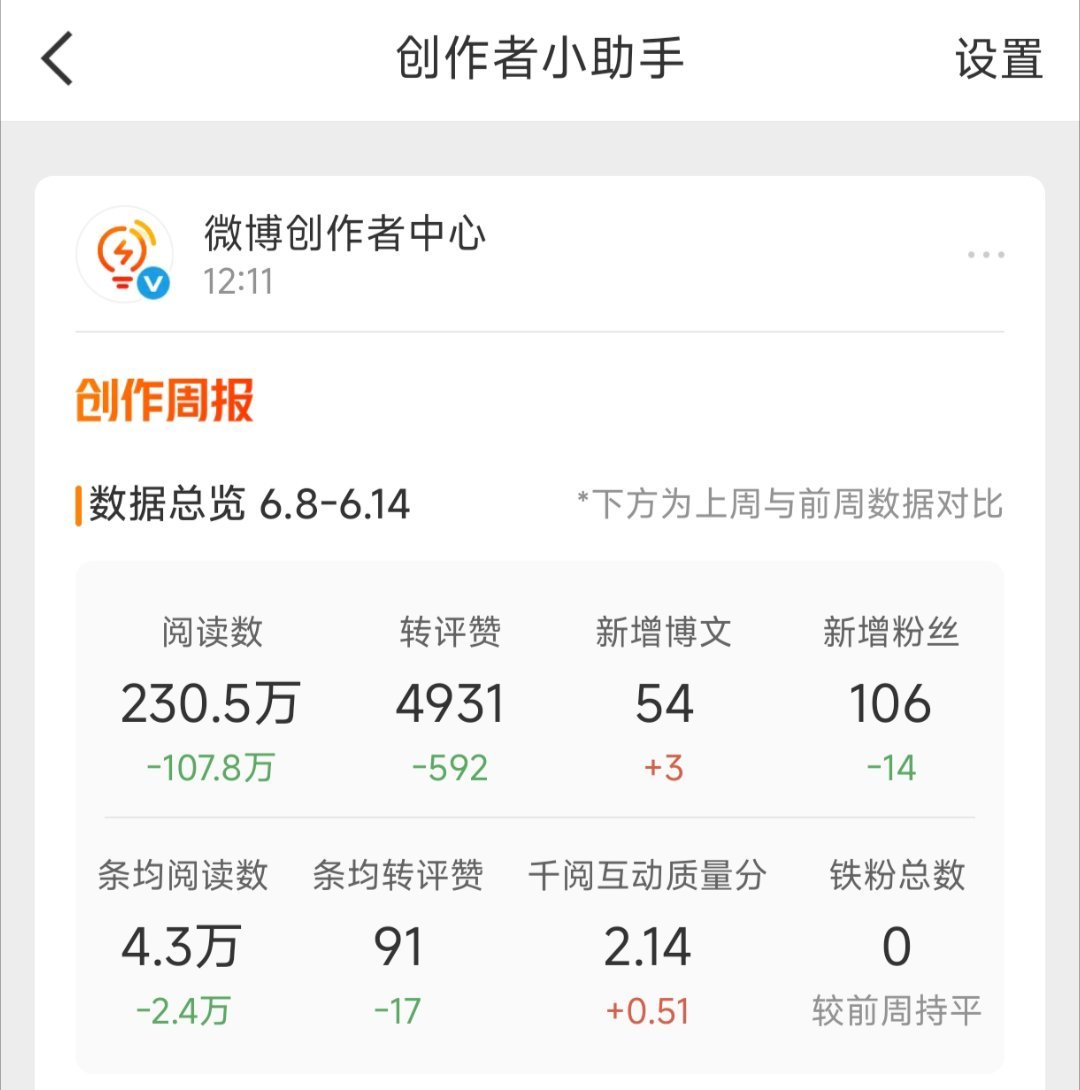 大眼能不能对忍喵喵好一点？快给我推流