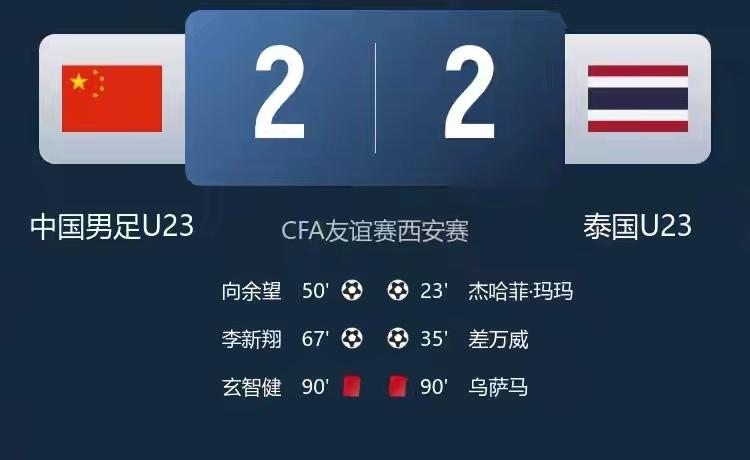平亦足喜！中国U23男足2-2战平泰国U23男足。
西安四国邀请赛首战，中国U2