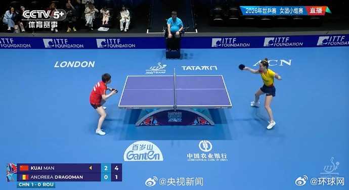 #孙颖莎蒯曼王艺迪联手获胜#【完胜！#国乒女团迎开门红#】2026伦敦世乒赛女团