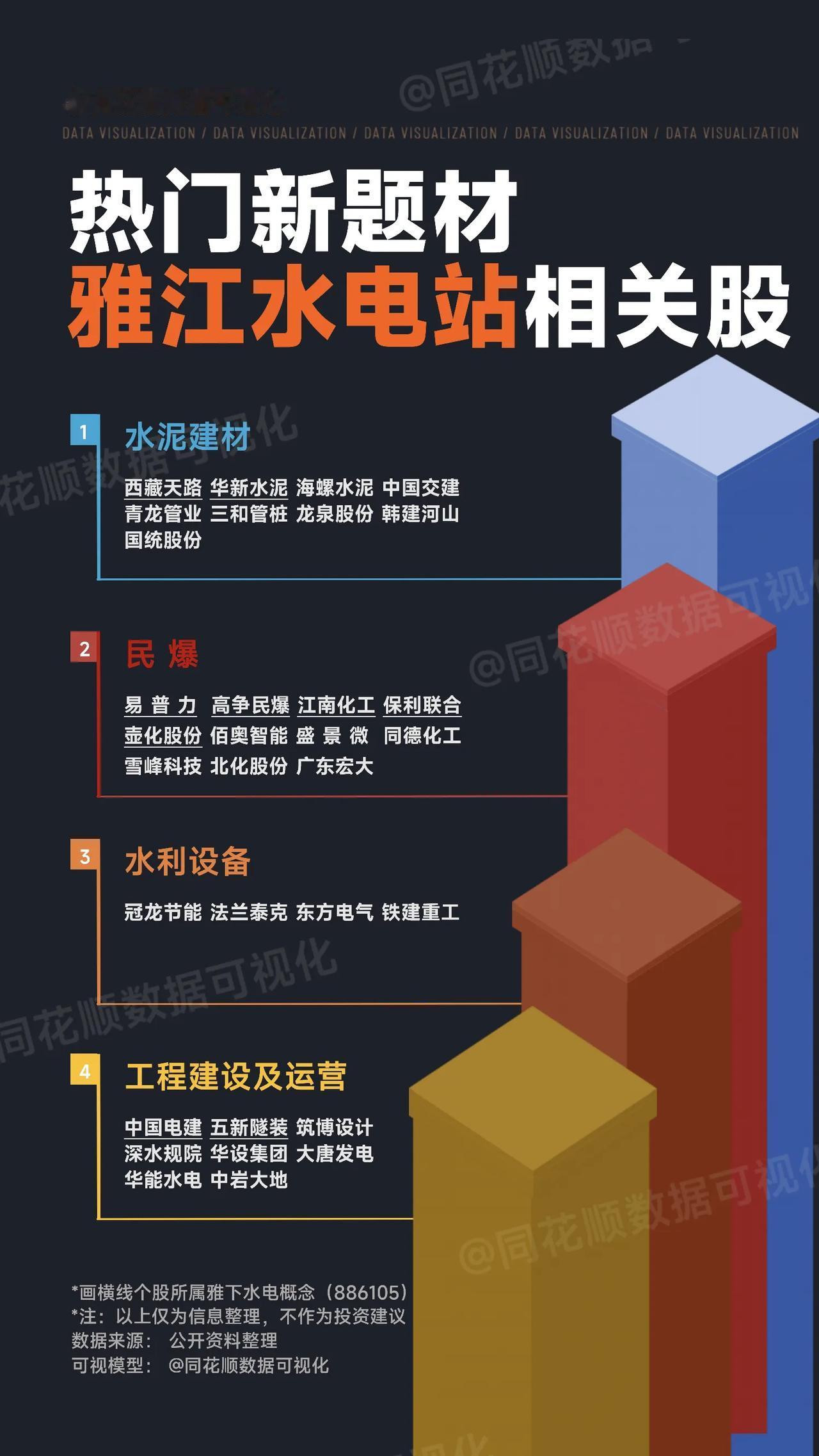明天怎么走
A股霸气5连阳，三大指数均创年内新高！
连续两日超百股涨停，牛市来了