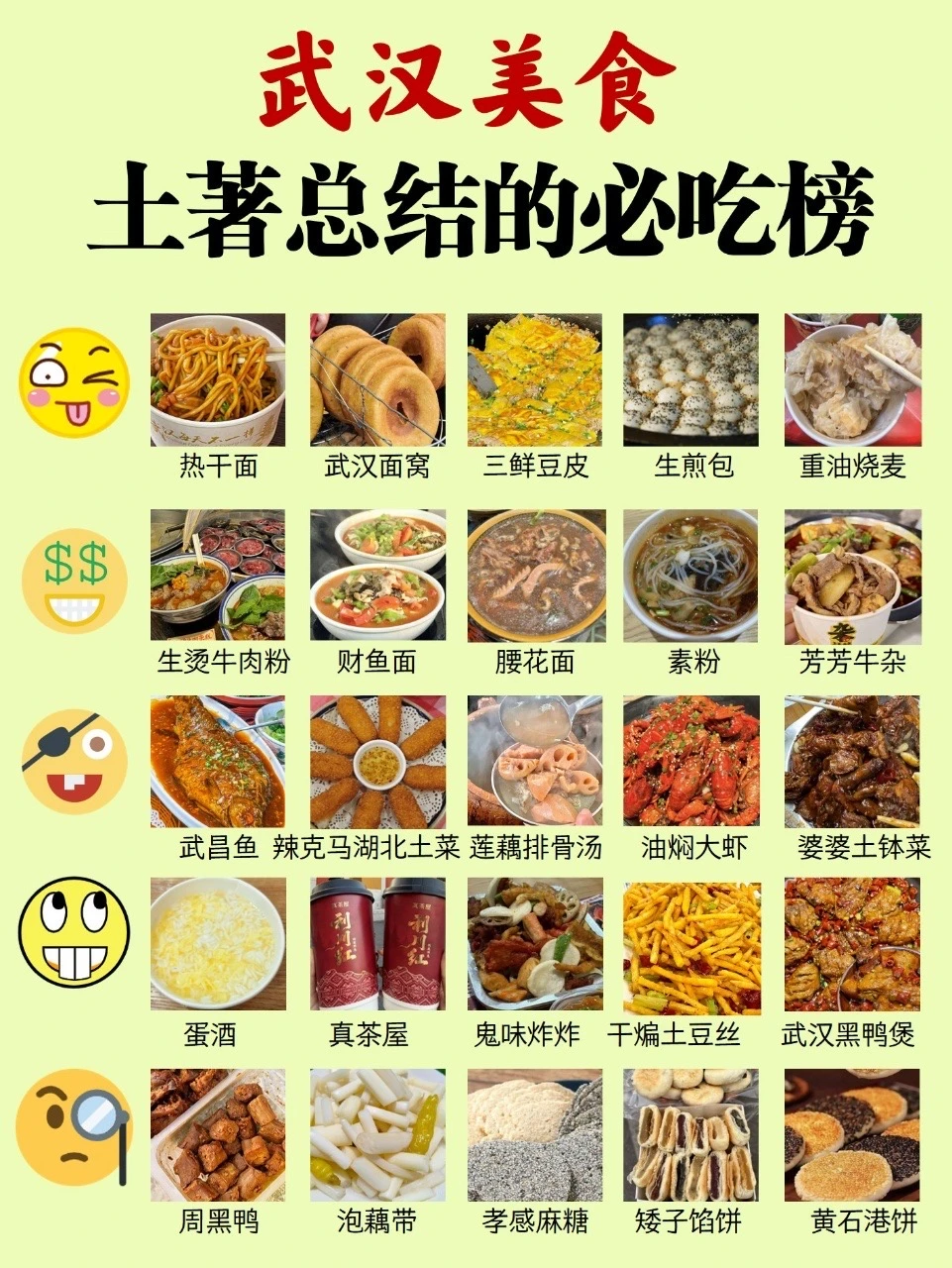 武汉美食图鉴，25款碳水美食合集，不踩雷