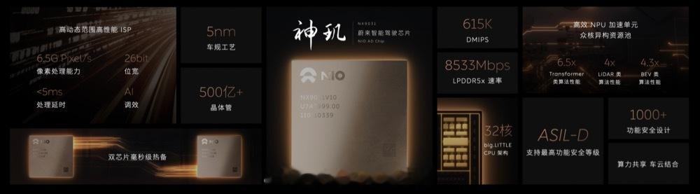 好久没吐槽蔚来 了