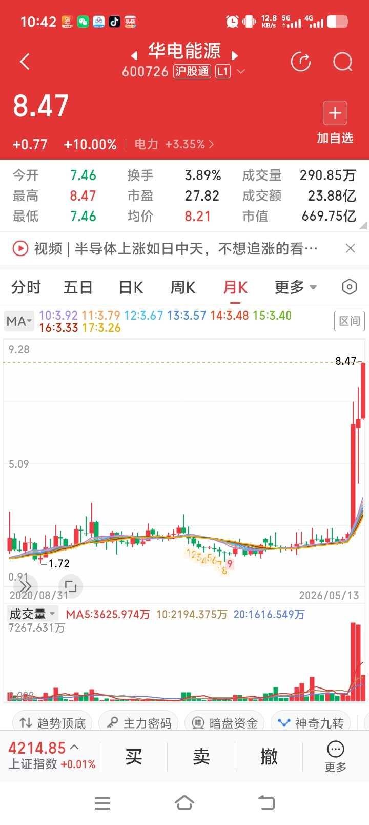 帮大家翻译一下这篇“神预测”——别当预言，当剧本看。
数据够不够硬？从来不是靠涨