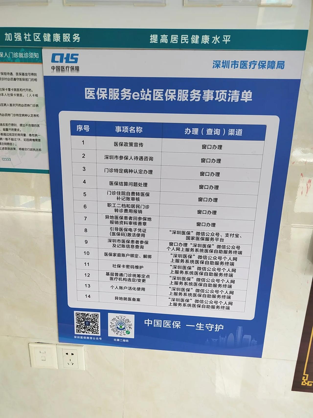 上午去了趟社康，看了下墙上的医保清单，发现共性问题线上办理，单个问题窗口办理，其